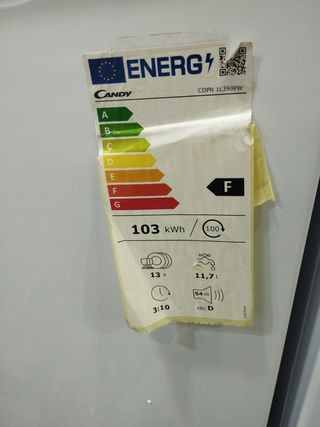 Lavavajillas Candy Blanco