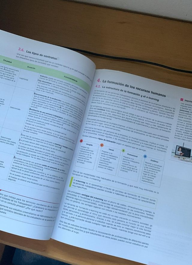 Empresa y diseño de modelos de negocio 2.º Bach...