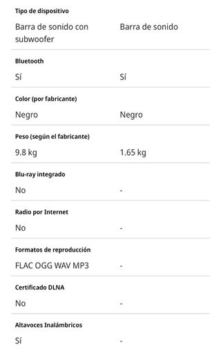 Barra de sonido con subwoofer