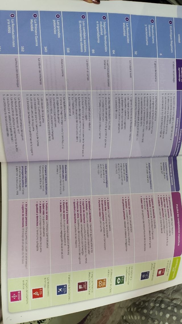 HISTORIA DEL MUNDO CONTEMPORANEO 1 BTO CONSTRUY...