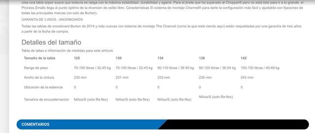 Burton Process 138 Snowboard