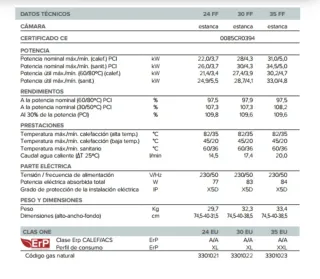Caldera Ariston Clas One Gris y Blanca
