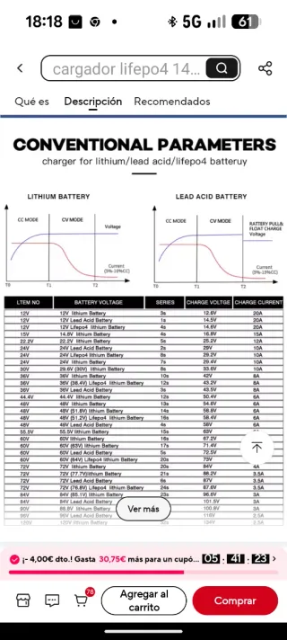 Cargador batería lifepo4 YZPOWER-600 14.6V 20A