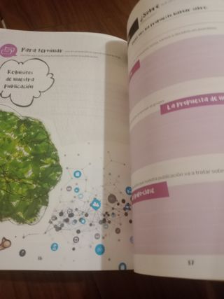 La publicación digital 3 primaria