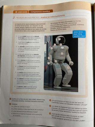 TECNOLOGIA 3 ESO SABER HACER CONTIGO