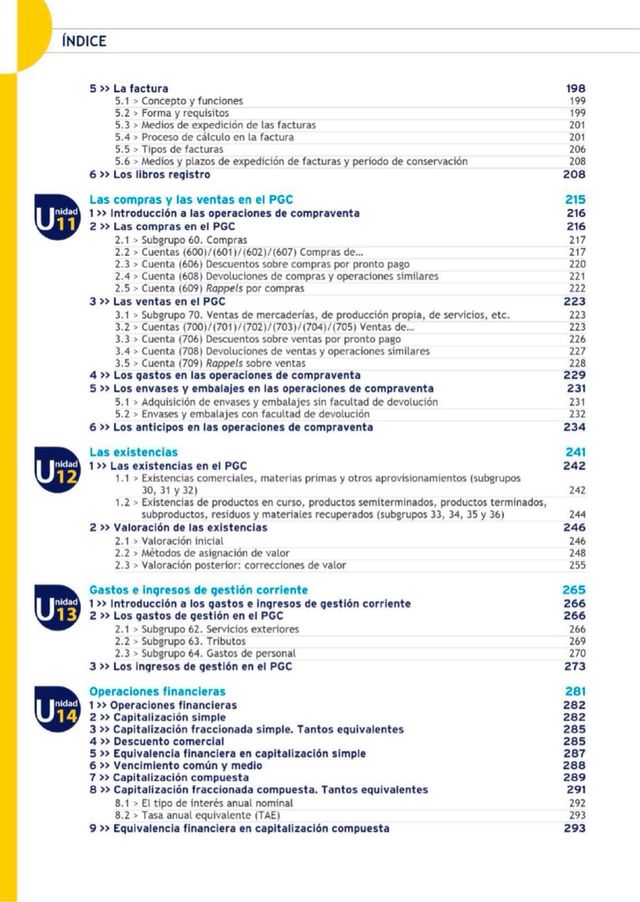 AYF Proceso Int Actividad Com