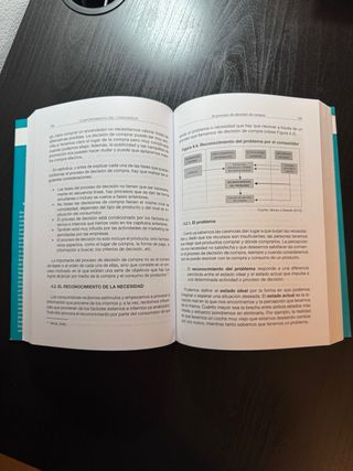 Comportamiento del consumidor