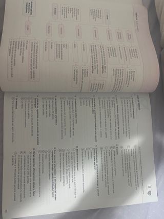 Libro de Promoción de la salud