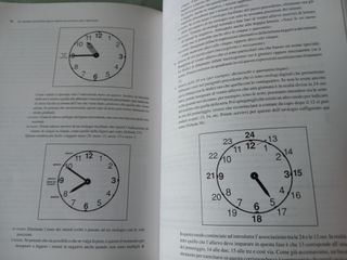 Imparo a leggere l'orologio