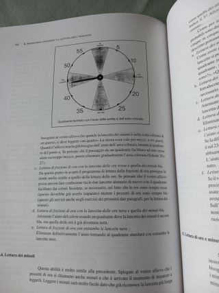 Imparo a leggere l'orologio