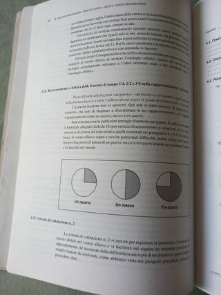 Imparo a leggere l'orologio