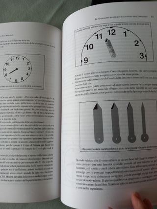 Imparo a leggere l'orologio