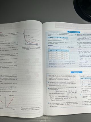 Química 2Bachillerato Anaya