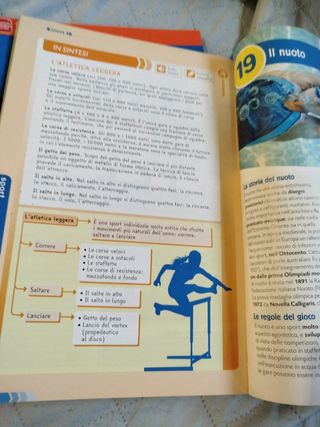 Gioco di squadra ISBN 9788869100147