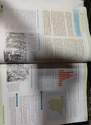 Libro de Historia 2 Bachillerato 