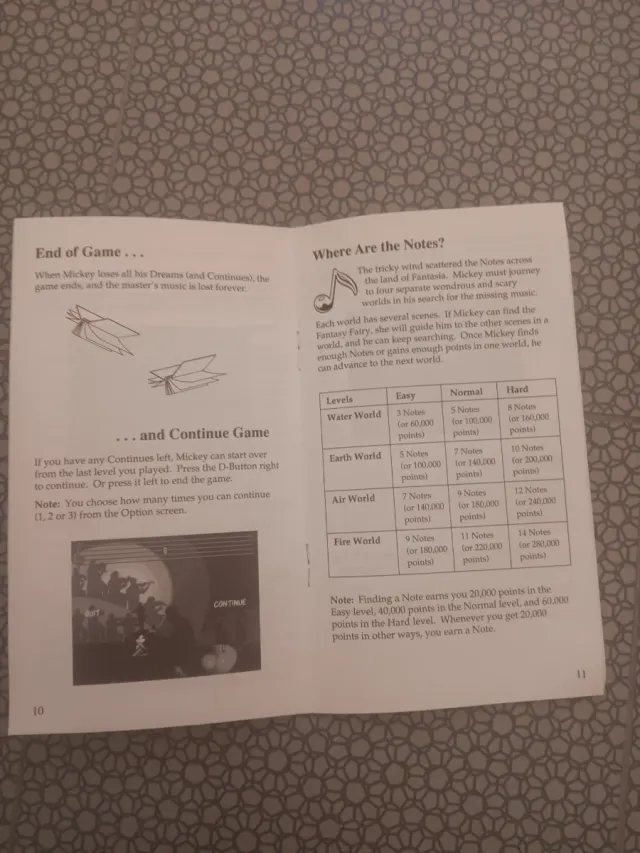 Fantasía Sega Genesis