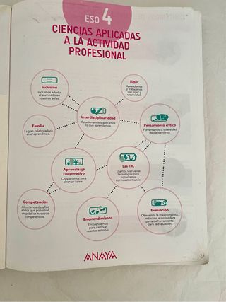 Ciencias Aplicadas a la Actividad Profesional 4...