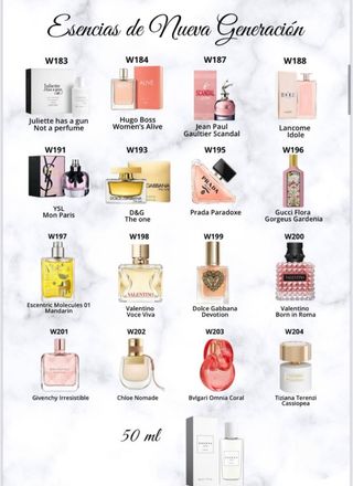 Valentino Born in Roma Eau de Parfum 50 Ml