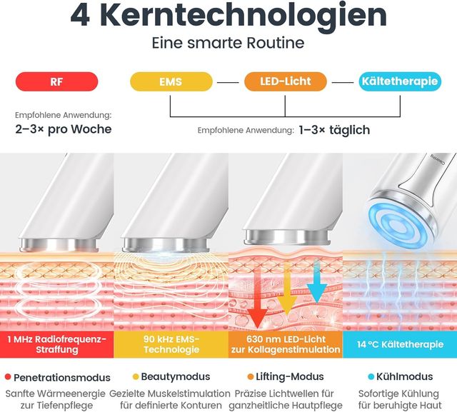 ☆ Radiofrequenza facciale con funzione di raffreddamento