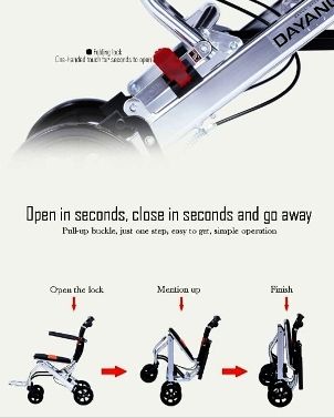 Silla de ruedas plegable.Nueva.