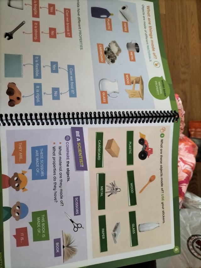 NATURAL SCIENCE 1 PRIMARY STUDENT'S BOOK WORLD ...