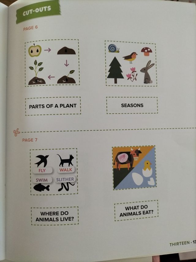 NATURAL SCIENCE 1 PRIMARY STUDENT'S BOOK WORLD ...