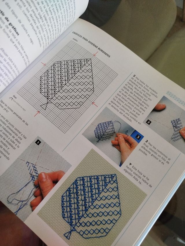 Manual de todas las técnicas de punto de cruz: ...