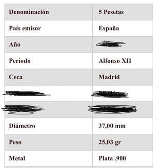 5 Pesetas Plata Alfonso XII y XIII Varios Años