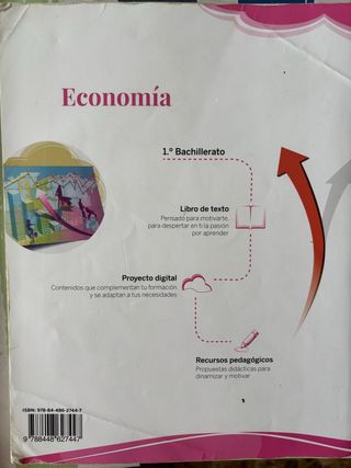 Economía 1.º Bachillerato
