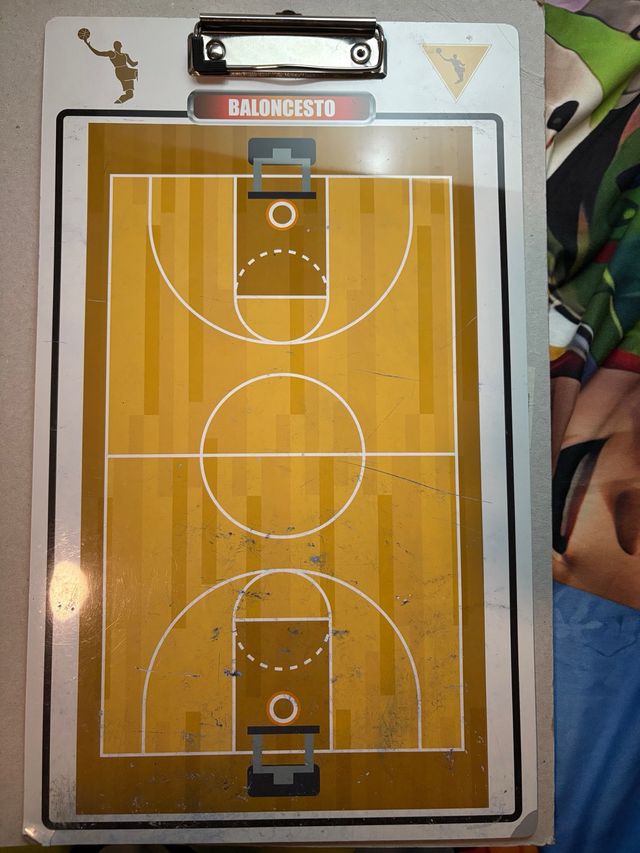 Pizarra Táctica Baloncesto