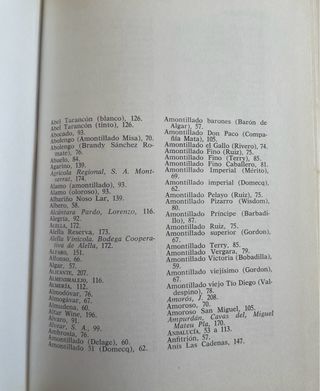 Diccionario de vinos españoles