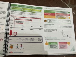 Libro empresa y diseño de modelos de negocio
