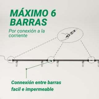 Luz LED Cultivo Lucius 120W Refuerzo