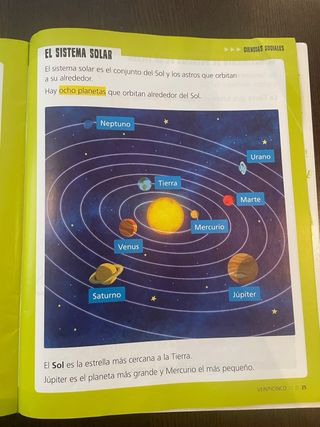 Saberes Básicos Conocimiento del Medio 1 primaria