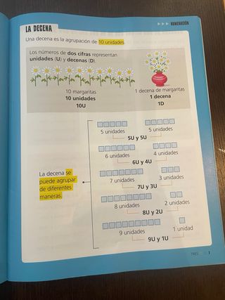 Saberes básicos Matemáticas 1 primaria Edelvives