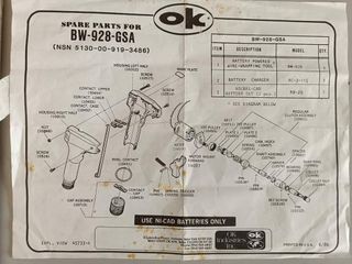 Pistola cablaggi OK BW-928-GSA