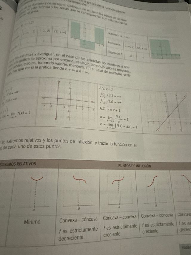 MATEMÁTICAS APLICADAS A LAS CIENCIAS SOCIALES 2