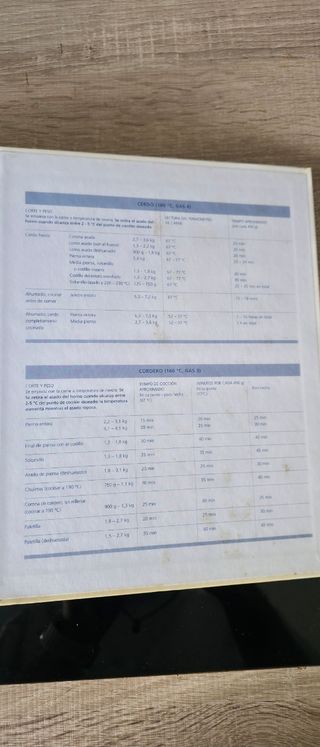 1026 Recetas De Cocina Internacional