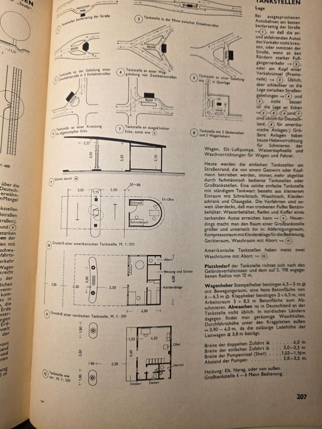 ERNST NEUFERT BAU- ENTWURFSLEHRE