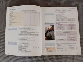 Business English course: Intermediate Level