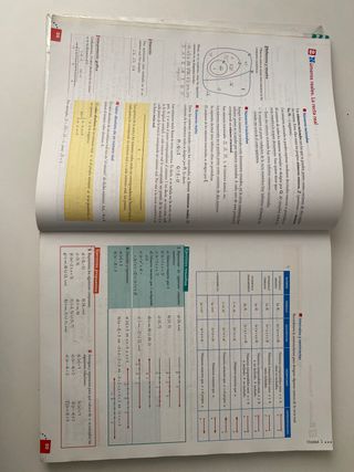 Matemáticas I.