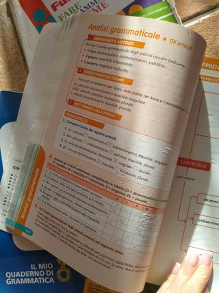 Libri Funziona! Grammatica Insieme