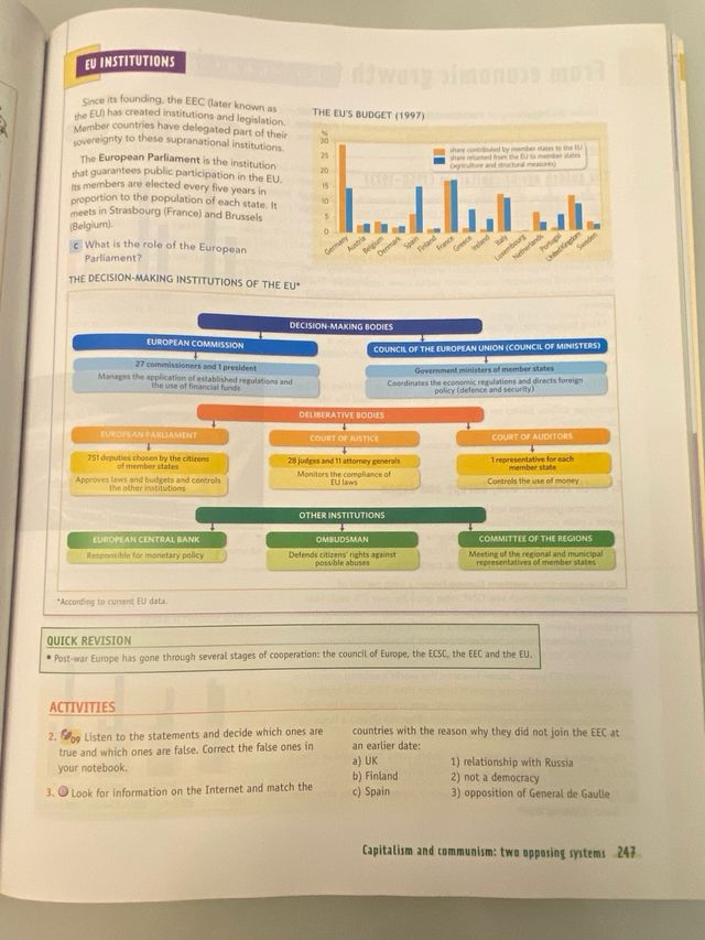 Geography and history books 4.1 and 4.2