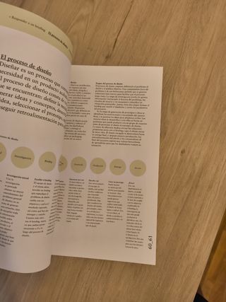 PACKAGING DE LA MARCA (SPANISH EDITION)