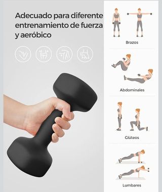 SONGMICS Juego 2 Mancuernas 5KG
