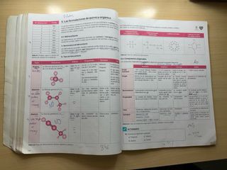 libro de Operaciones básicas de laboratorio