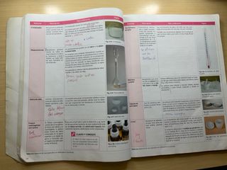 libro de Operaciones básicas de laboratorio