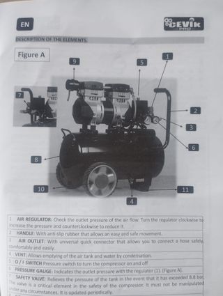 Compresor de aire con manómetro