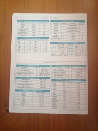 Física y Química. 3 Secundaria. Revuela. Castill..