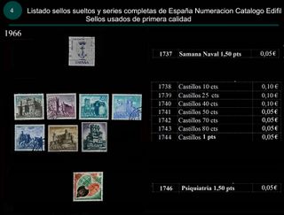 Sellos de 1966 Usados España